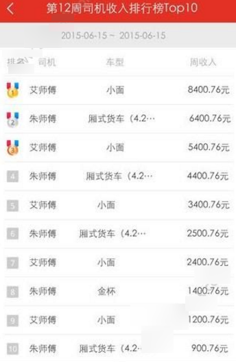 涪陵榨菜销售下滑：2元产品未能救市